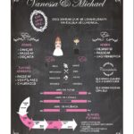 Placard informações noivos