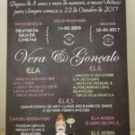 Placard informações noivos