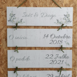 Placard Datas